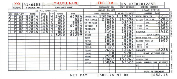 the-pittsburgh-metro-apwu-local-081-how-to-read-your-paystub